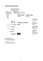 Preview for 80 page of Kaisai RG57A4BBGEF Owner'S Manual