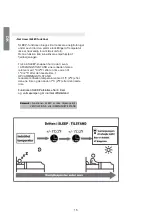 Предварительный просмотр 15 страницы Kaisai RG57A4BGEF Owner'S Manual