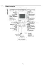 Предварительный просмотр 31 страницы Kaisai RG57A4BGEF Owner'S Manual