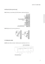 Предварительный просмотр 7 страницы Kaisai SILVER AG-100CX Installation Manual