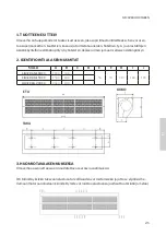 Предварительный просмотр 21 страницы Kaisai SILVER AG-100CX Installation Manual