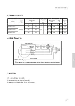 Предварительный просмотр 27 страницы Kaisai SILVER AG-100CX Installation Manual