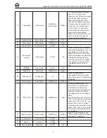 Предварительный просмотр 10 страницы Kaisai Split ECO HOME Operation Instructions Manual