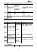 Предварительный просмотр 13 страницы Kaise 10OPzV1000 Operation Manual