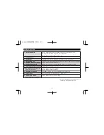 Предварительный просмотр 14 страницы Kaise SK-8402 Instruction Manual