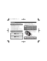 Предварительный просмотр 19 страницы Kaise SK-8402 Instruction Manual