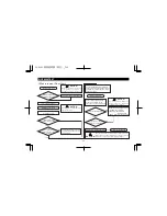 Предварительный просмотр 26 страницы Kaise SK-8402 Instruction Manual