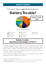 Preview for 3 page of Kaise SK-8550 Technical Manualbook