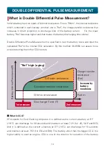 Preview for 16 page of Kaise SK-8550 Technical Manualbook