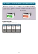 Preview for 20 page of Kaise SK-8550 Technical Manualbook