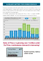 Preview for 21 page of Kaise SK-8550 Technical Manualbook