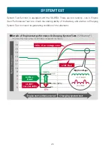 Preview for 27 page of Kaise SK-8550 Technical Manualbook