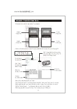 Предварительный просмотр 39 страницы Kaise SK-8551 Instruction Manual