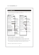 Предварительный просмотр 47 страницы Kaise SK-8551 Instruction Manual