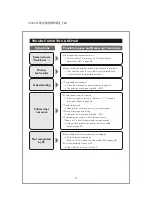 Предварительный просмотр 64 страницы Kaise SK-8551 Instruction Manual