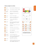 Предварительный просмотр 19 страницы Kaiser Baas HD MediaHub User Manual