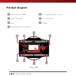 Preview for 3 page of Kaiser Baas KBA12022 Quick Start Manual