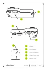 Preview for 4 page of Kaiser Baas Mini camera User Manual