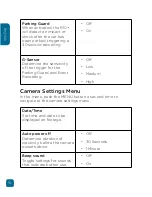 Preview for 16 page of Kaiser Baas R10+ User Manual