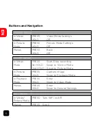 Предварительный просмотр 14 страницы Kaiser Baas X150 User Manual