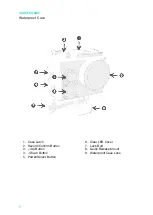 Предварительный просмотр 7 страницы Kaiser Baas X2 User Manual