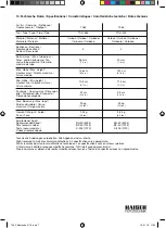 Preview for 7 page of Kaiser Fototechnik Tiltall TCH-364 Operating Instructions Manual