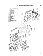 Preview for 43 page of Kaiser-Jeep Jeep CJ-3B Service Manual