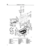 Preview for 58 page of Kaiser-Jeep Jeep CJ-3B Service Manual