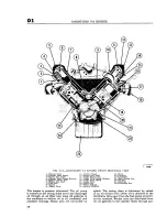 Preview for 78 page of Kaiser-Jeep Jeep CJ-3B Service Manual