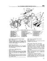 Preview for 81 page of Kaiser-Jeep Jeep CJ-3B Service Manual