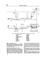 Preview for 138 page of Kaiser-Jeep Jeep CJ-3B Service Manual