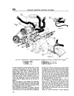 Preview for 150 page of Kaiser-Jeep Jeep CJ-3B Service Manual