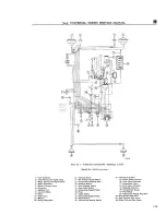 Preview for 175 page of Kaiser-Jeep Jeep CJ-3B Service Manual