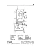 Preview for 179 page of Kaiser-Jeep Jeep CJ-3B Service Manual