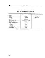 Preview for 286 page of Kaiser-Jeep Jeep CJ-3B Service Manual