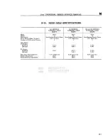 Preview for 311 page of Kaiser-Jeep Jeep CJ-3B Service Manual