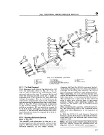 Preview for 319 page of Kaiser-Jeep Jeep CJ-3B Service Manual