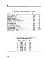 Preview for 364 page of Kaiser-Jeep Jeep CJ-3B Service Manual