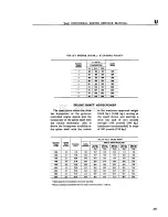 Preview for 367 page of Kaiser-Jeep Jeep CJ-3B Service Manual