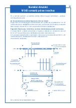 Preview for 9 page of Kaiser+Kraft EUROKRAFT W 383 Series Assembly Instructions Manual