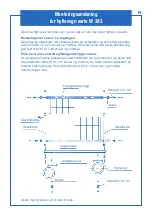 Preview for 11 page of Kaiser+Kraft EUROKRAFT W 383 Series Assembly Instructions Manual