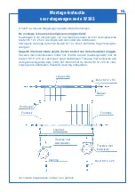 Preview for 12 page of Kaiser+Kraft EUROKRAFT W 383 Series Assembly Instructions Manual