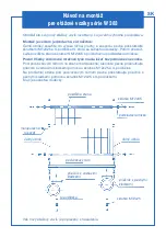 Preview for 18 page of Kaiser+Kraft EUROKRAFT W 383 Series Assembly Instructions Manual