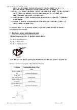 Preview for 121 page of Kaiser+Kraft QUIPO QUICK-LIFT ESGH 1000 I Operating Manual