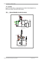 Preview for 126 page of Kaiser+Kraft QUIPO QUICK-LIFT ESGH 1000 I Operating Manual