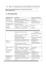 Preview for 134 page of Kaiser+Kraft QUIPO QUICK-LIFT ESGH 1000 I Operating Manual