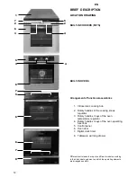 Предварительный просмотр 12 страницы Kaiser Avantgarde PLUS User Manual