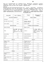 Предварительный просмотр 29 страницы Kaiser EH 6337 Series User Manual