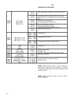 Preview for 24 page of Kaiser EM 3200 User Manual