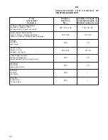 Preview for 64 page of Kaiser EM 3200 User Manual